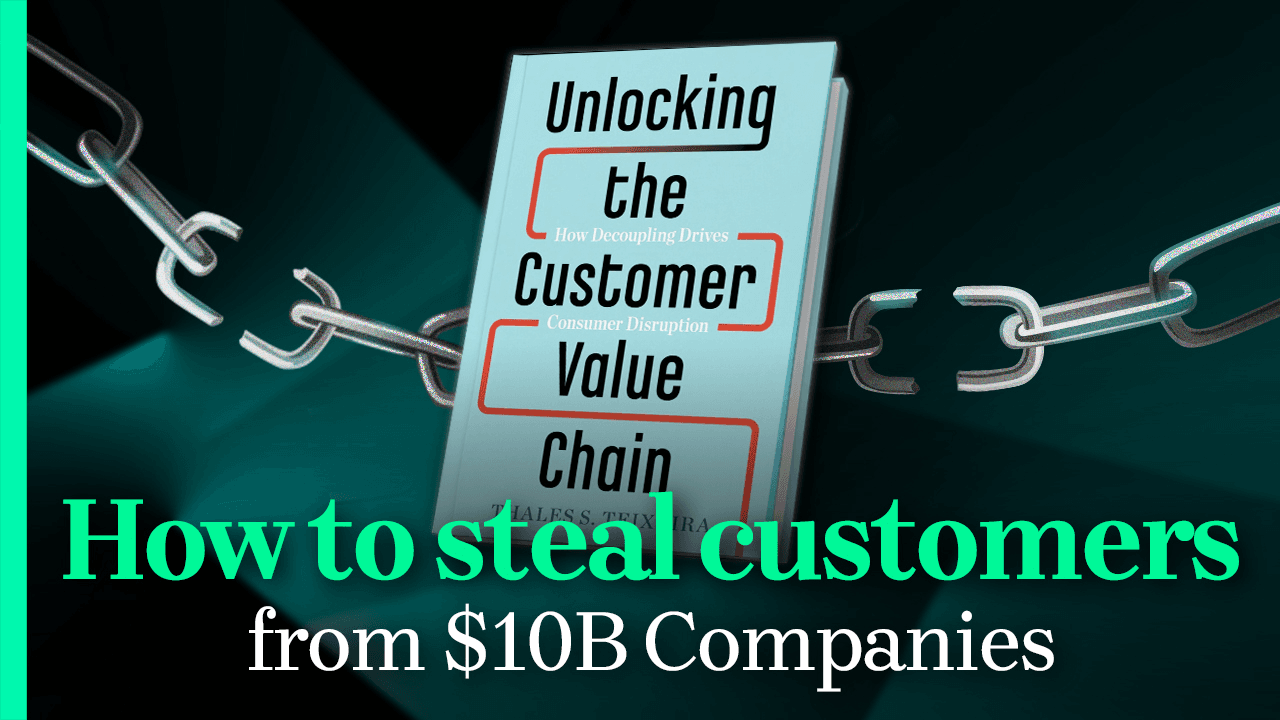 18-Minute Lecture on Decoupling with EO